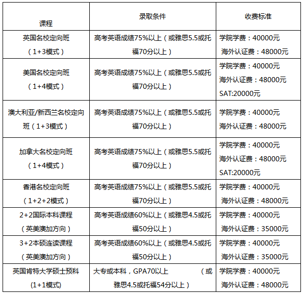 QQ图片20190301103436.png